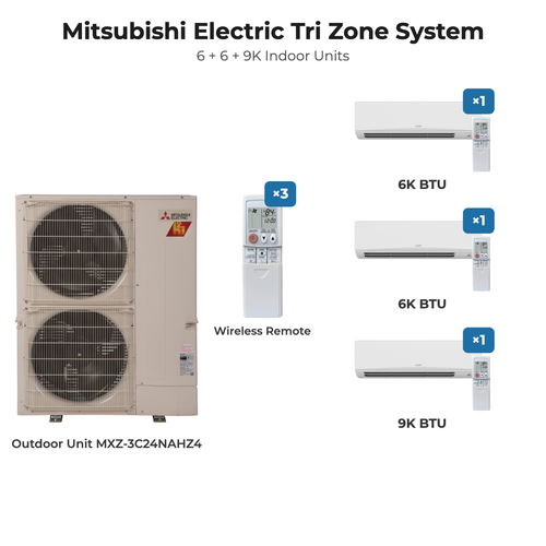 Mitsubishi Electric tri zone mini split system MXZ-3C24NAHZ4 with 6K + 6K + 9K indoor units and remotes