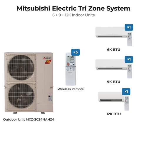 Mitsubishi Electric tri zone mini split system MXZ-3C24NAHZ4 with 6K + 9K + 12K indoor units and remotes