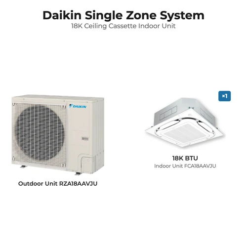Daikin SkyAir 18,000 BTU single-zone system: outdoor unit RZA18AAVJU with indoor unit FCA18AAVJU