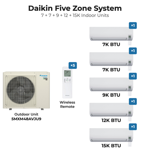 Daikin Five Zone System: outdoor unit 5MXM48AVJU9 with 7K + 7K + 9K + 12K + 15K BTU wall-mounted indoor units and 5 wireless remotes