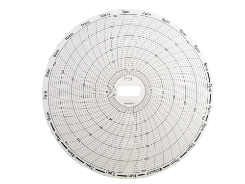 Supco 24H150PSI Chart 24 Hour 150 PSI (60-Pack)