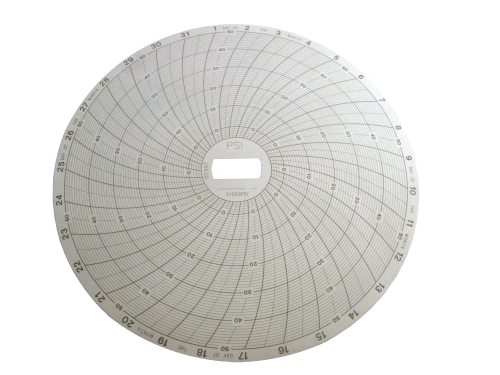Supco 31D50PSI Chart 31 Day 150 PSI (60-Pack)
