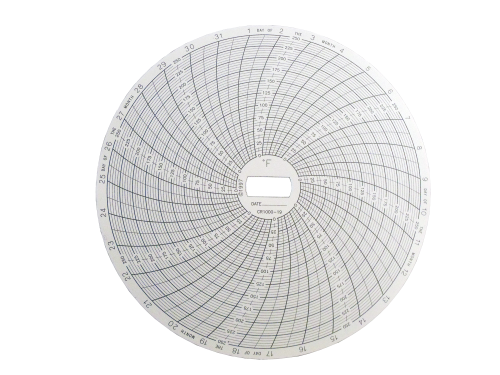 Supco CR1000-19 Chart 31 Day 0 to 250F (60-Pack)