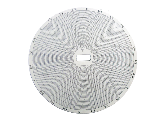 Supco CR1000-6 Chart 6HR 500-1000F (60-Pack)