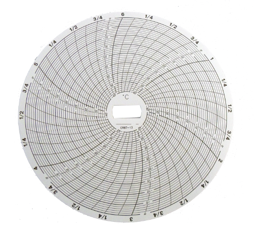 Supco CR87-13 Recorder Chart 6 Hrs -40 to 0 C (60-Pack)