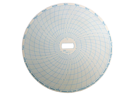 Supco CR87-33 Chart T/H 7 Day 50 to 120F (60-Pack)