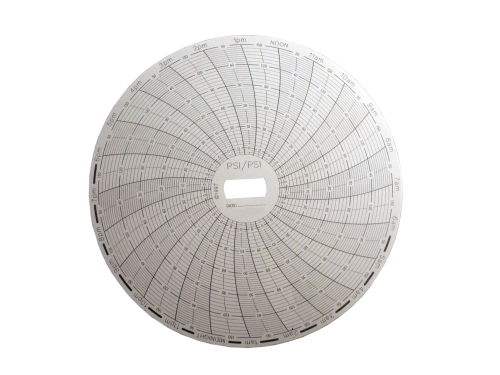 Supco CRPP2-11 Chart 24 Hr 0 to 3.5BAR / 0 to 35BAR (60-Pack)