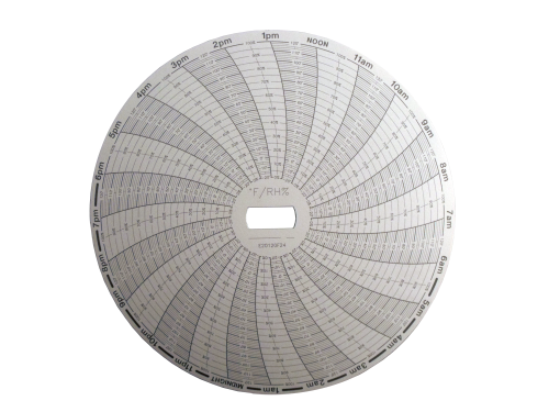 Supco E20120F24 Recorder Chart 24 Hr -20F to 120F (60-Pack)