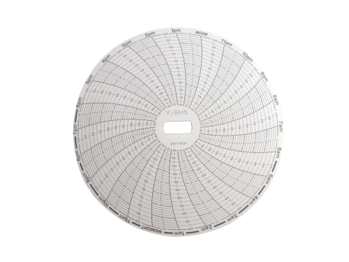 Supco E40110F24 Recorder Chart 24 Hr 40F to 110F (60-Pack)