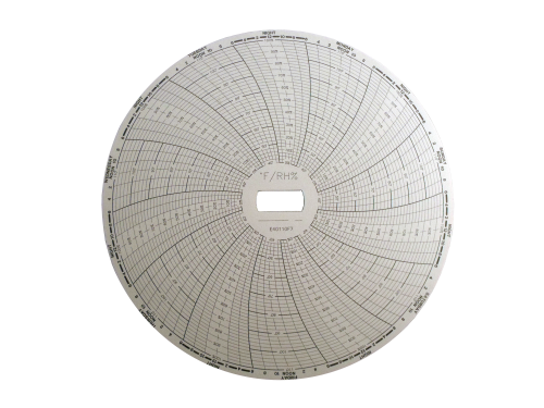 Supco E40110F7 Recorder Chart 7 Day 40F to 110F (60-Pack)