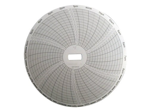 Supco S20120F24 Recorder Chart 24 Hr -20 to 120 F (60-Pack)