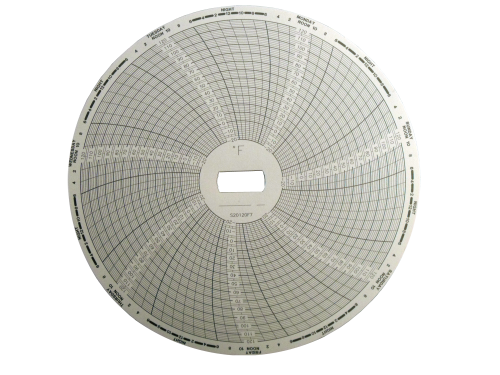 Supco S20120F7 Recorder Chart 7 Day -20 to 120 F (60-Pack)