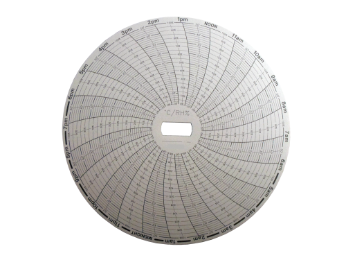 Supco S3050C24 Recorder Chart 24 Hr -30 to 50 C (60-Pack)