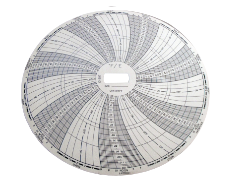 Supco V20120F7D Chart 7 Day -20 to 120F / Event (60-Pack)