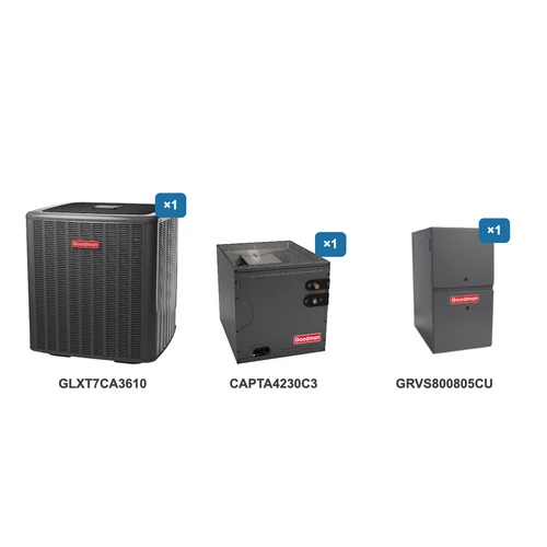 Goodman 3 Ton Air Conditioner & Ultra Low NOx Gas Furnace System: GLXT7CA3610, CAPTA4230C3, GRVS800805CU