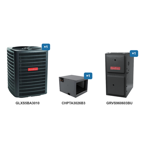 Goodman 2.5 Ton Air Conditioner & Ultra Low NOx Gas Furnace System: GLXS5BA3010, CHPTA3026B3, GRVS960603BU