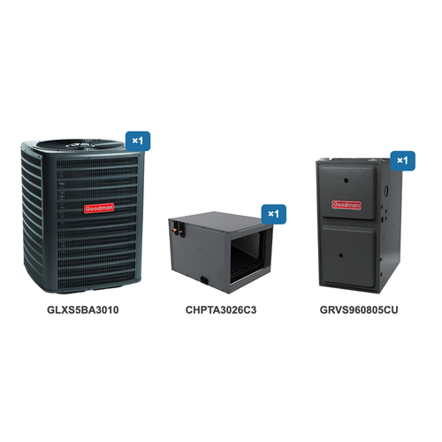 Goodman 2.5 Ton Air Conditioner & Ultra Low NOx Gas Furnace System: GLXS5BA3010, CHPTA3026C3, GRVS960805CU