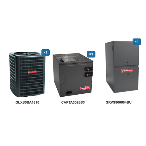 Goodman 1.5 Ton Air Conditioner & Ultra Low NOx Gas Furnace System: GLXS5BA1810, CAPTA3026B3, GRVS800604BU