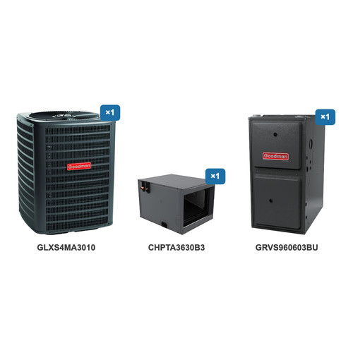 Goodman 2.5 Ton Air Conditioner & Ultra Low NOx Gas Furnace System: GLXS4MA3010, CHPTA3630B3, GRVS960603BU