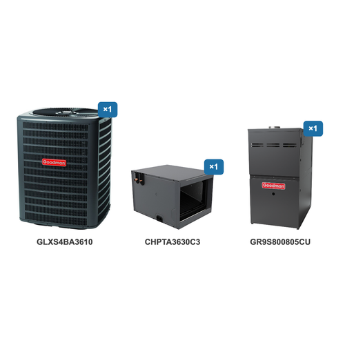Goodman 3 Ton Air Conditioner & Ultra Low NOx Gas Furnace System: GLXS4BA3610, CHPTA3630C3, GR9S800805CU