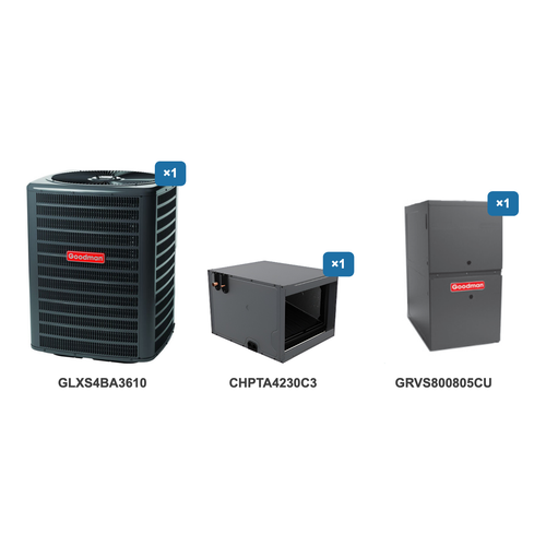 Goodman 3 Ton Air Conditioner & Ultra Low NOx Gas Furnace System: GLXS4BA3610, CHPTA4230C3, GRVS800805CU
