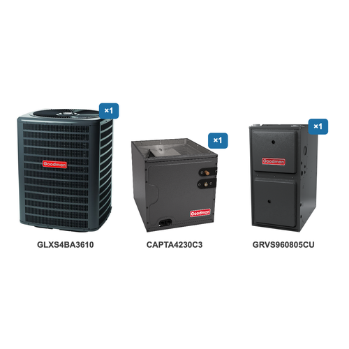 Goodman 3 Ton Air Conditioner & Ultra Low NOx Gas Furnace System: GLXS4BA3610, CAPTA4230C3, GRVS960805CU