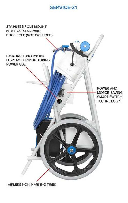 Hammerhead Service Portable Service Vacuum, 21" Head, Cart & Truck Mount