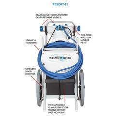 Hammerhead Resort Portable Service Vacuum, 21" Head, Charger