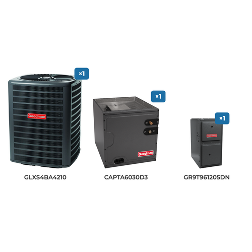 Goodman 3.5 Ton Air Conditioner & Gas Furnace System: GLXS4BA4210 air conditioner, CAPTA6030D3 evaporator coil, GR9T961205DN gas furnace