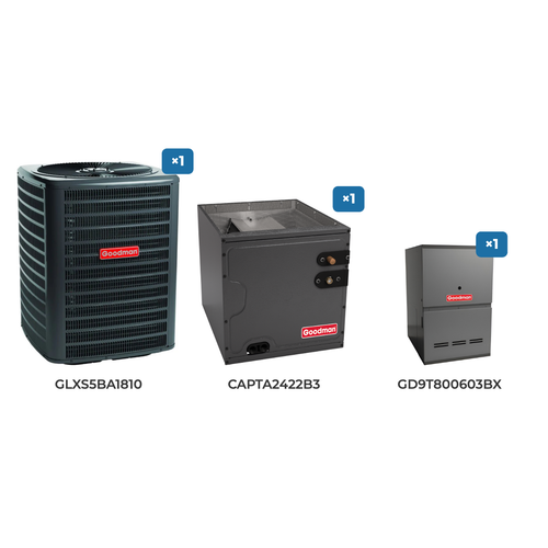 Goodman 1.5 Ton Air Conditioner & Gas Furnace System: GLXS5BA1810 air conditioner, CAPTA2422B3 evaporator coil, GD9T800603BX gas furnace
