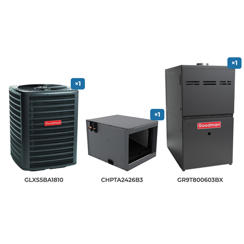 Goodman 1.5 Ton Air Conditioner & Gas Furnace System: GLXS5BA1810 air conditioner, CHPTA2426B3 evaporator coil, GR9T800603BX gas furnace