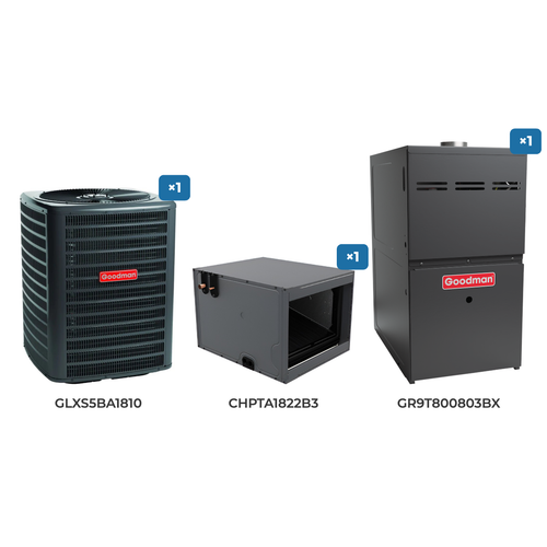 Goodman 1.5 Ton Air Conditioner & Gas Furnace System: GLXS5BA1810 air conditioner, CHPTA1822B3 evaporator coil, GR9T800803BX gas furnace