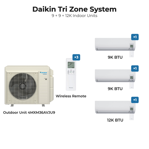 Daikin Tri Zone System: outdoor unit 4MXM36AVJU9 with 9K + 9K + 12K BTU wall-mounted indoor units and wireless remotes