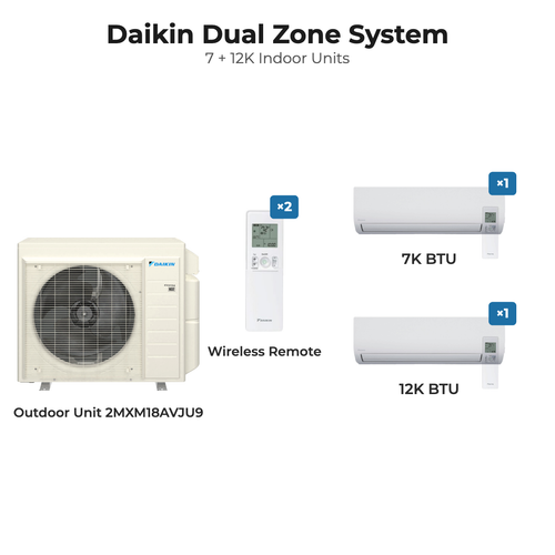 Daikin Dual Zone System: outdoor unit 2MXM18AVJU9 with 7K + 12K BTU wall-mounted indoor units and wireless remotes