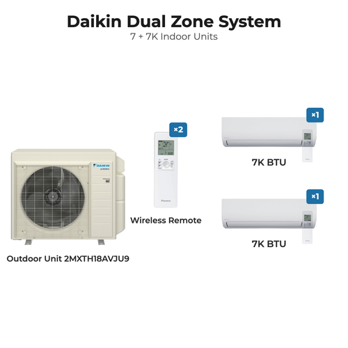 Daikin Dual Zone System: outdoor unit 2MXTH18AVJU9 with 7K + 7K BTU wall-mounted indoor units and wireless remotes