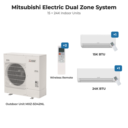 Mitsubishi Electric dual zone mini split system MXZ-5D42NL with 15K + 24K indoor units and remotes