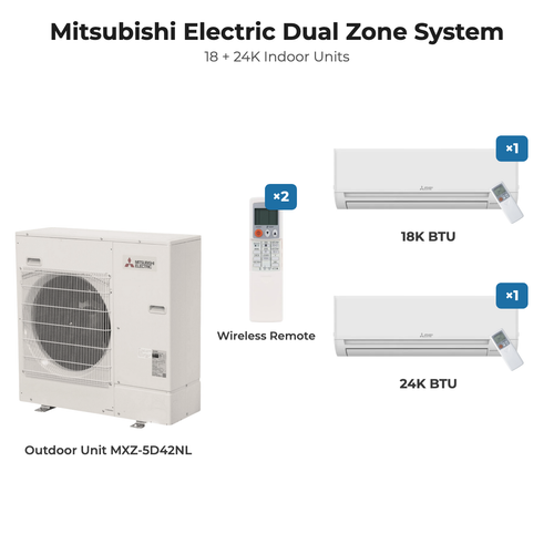 Mitsubishi Electric dual zone mini split system MXZ-5D42NL with 18K + 24K indoor units and remotes