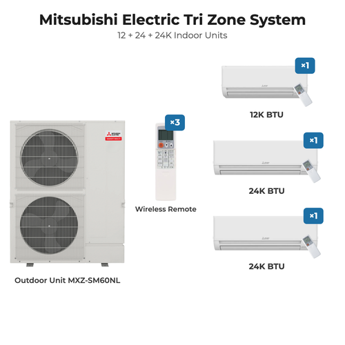Mitsubishi Electric tri zone mini split system MXZ-SM60NL with 12K + 24K + 24K indoor units and remotes
