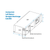 ClimateMaster 10 Ton 13.8 EER Horizontal Water Source Heat Pump System Left Return R454B Refrigerant 460V 3 Phase | SBL120ALC30S01S