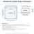 SLZ-AF09NL rough-in dimensions: ceiling opening, hanger bolt pitch and unit height