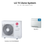 LG Tri zone mini split system KUMXB301A with 12 + 12 + 12K indoor units