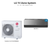 LG Tri zone mini split system KUMXB361A with 12 + 12 + 12K indoor units