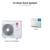 LG Dual zone mini split system KUMXB361A with 9 + 9K indoor units