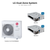 LG Dual zone mini split system KUMXB361A with 9 + 12K indoor units
