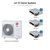 LG Tri zone mini split system KUMXB361A with 9 + 12 + 18K indoor units