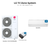LG Tri zone mini split system KUMXB481A with 12 + 12 + 12K indoor units