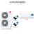 LG Six zone mini split system KUMXB481A with 7 + 7 + 7 + 7 + 7 + 7K indoor units