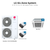 LG Six zone mini split system KUMXB481A with 9 + 9 + 9 + 9 + 9 + 9K indoor units