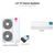 LG Tri zone mini split system KUMXB541A with 18 + 18 + 18K indoor units