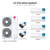 LG Five zone mini split system KUMXB541A with 7 + 9 + 9 + 12 + 24K indoor units